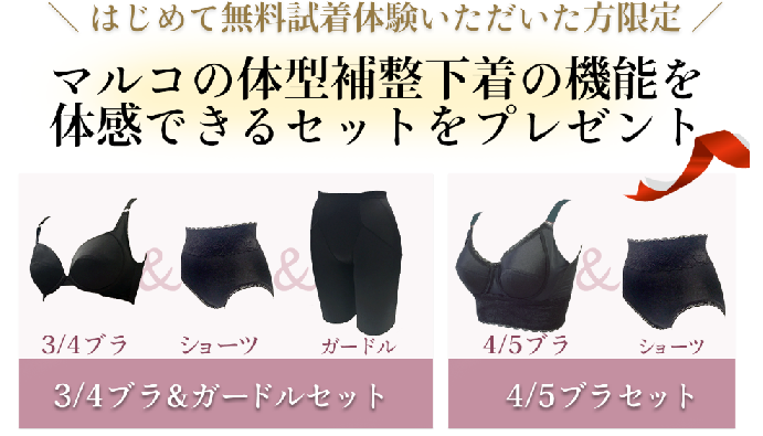 マルコ体験時プレゼント